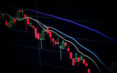 Was ist ein Closed End Fund (CEF)?
