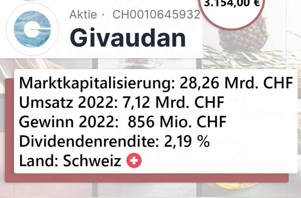 Duft- und Geschmacksstoffe