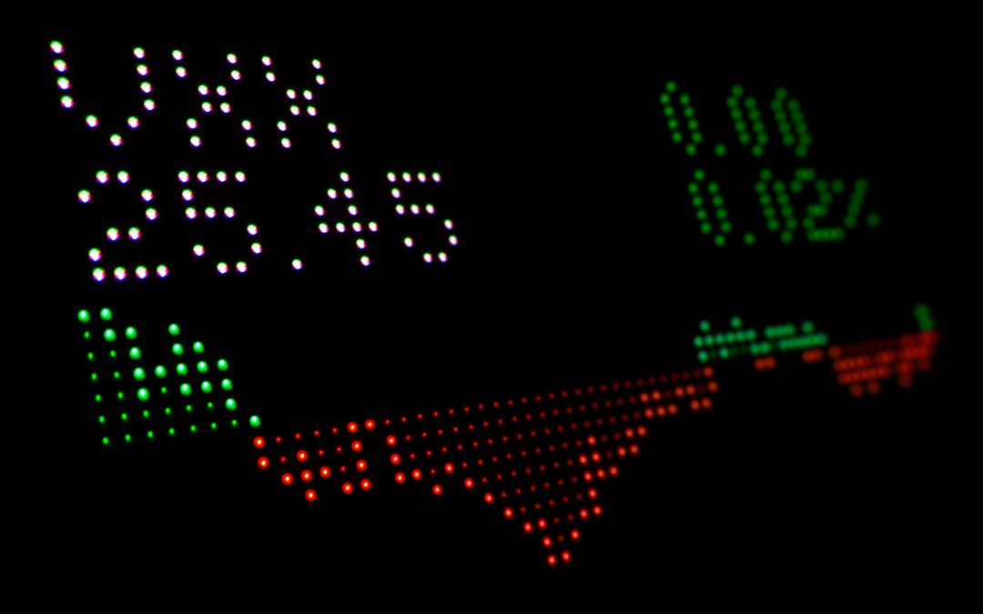 Umgang mit der Volatilität an den Aktienmärkten (Volatility Management)