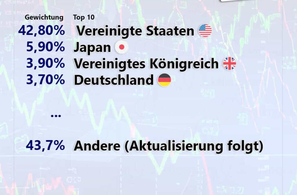 Gerd Kommer startet eigenen ETF