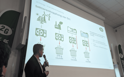 Community Event 2G Energy AG (Bericht)