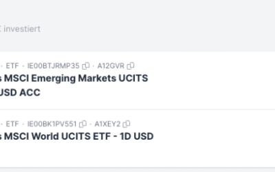X-Ray für ETFs: Welche Aktien sind eigentlich im Depot?