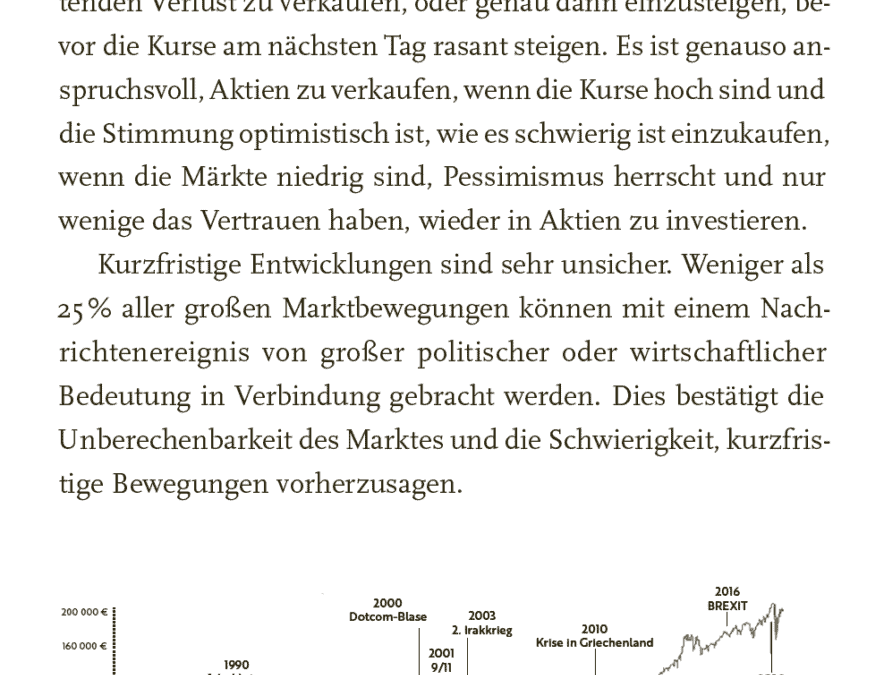 Das Superwahljahr und die Börse