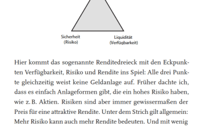 Aktiengram Podcast | Folge 59 Finanzen für junge Leute