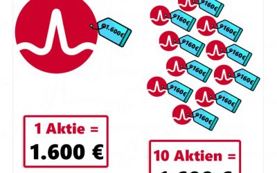 Aktiensplit bei Broadcom