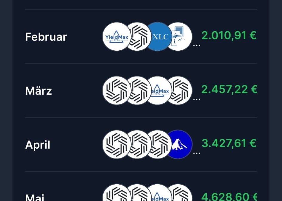 Dividendenkalender jetzt mobil in der Parqet-App